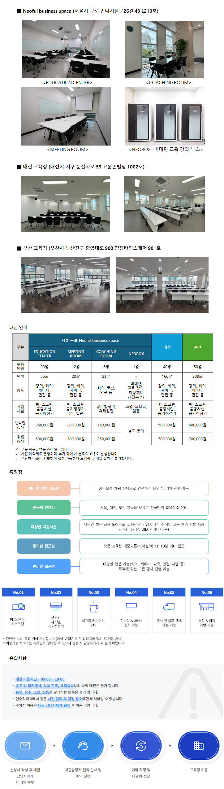 20240919051735Neoful business space.png
